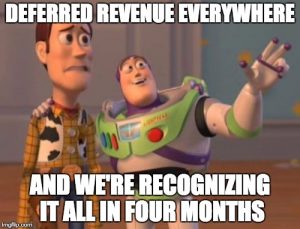 revenue
